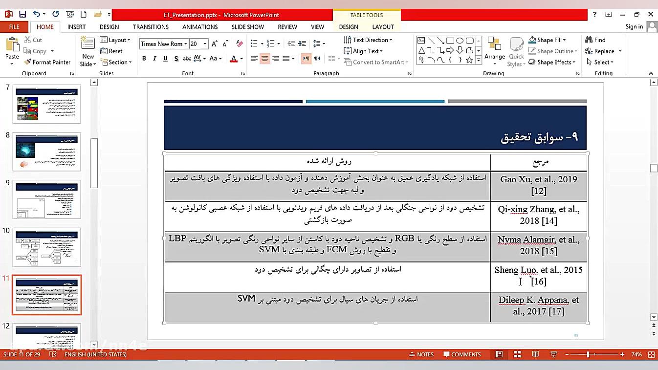 نمونه پاورپوینت پایان نامه ارش...