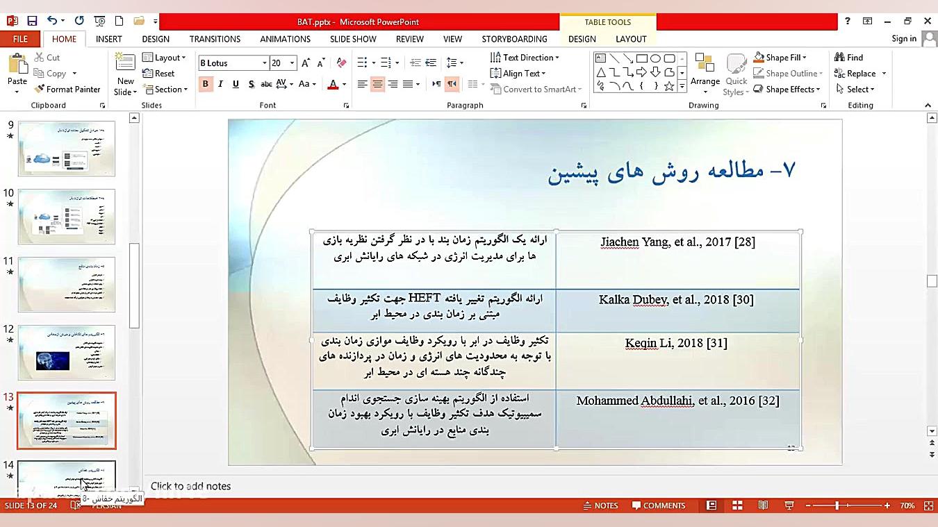 نمونه پاورپوینت پایان نامه ارش...