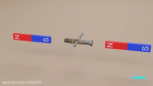 الکتروموتور