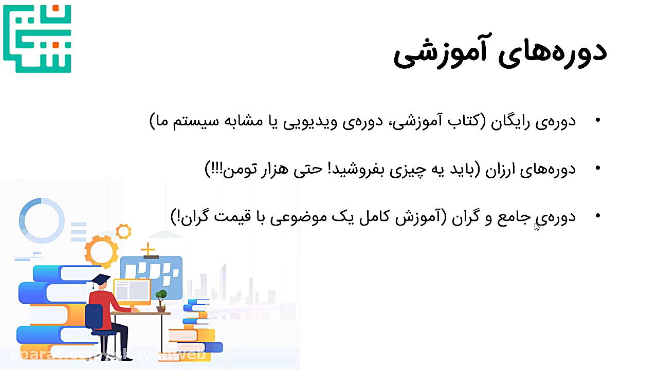 سایت آموزشیتو بساز!!  آموزش مر...
