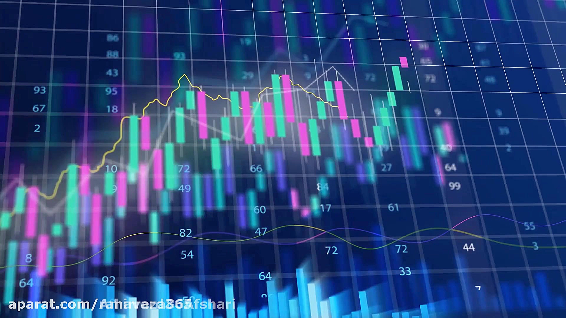 تحلیل تکنیکال نماد بجهرم