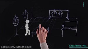 فروش تلفنی و آنلاین در دوره وی...