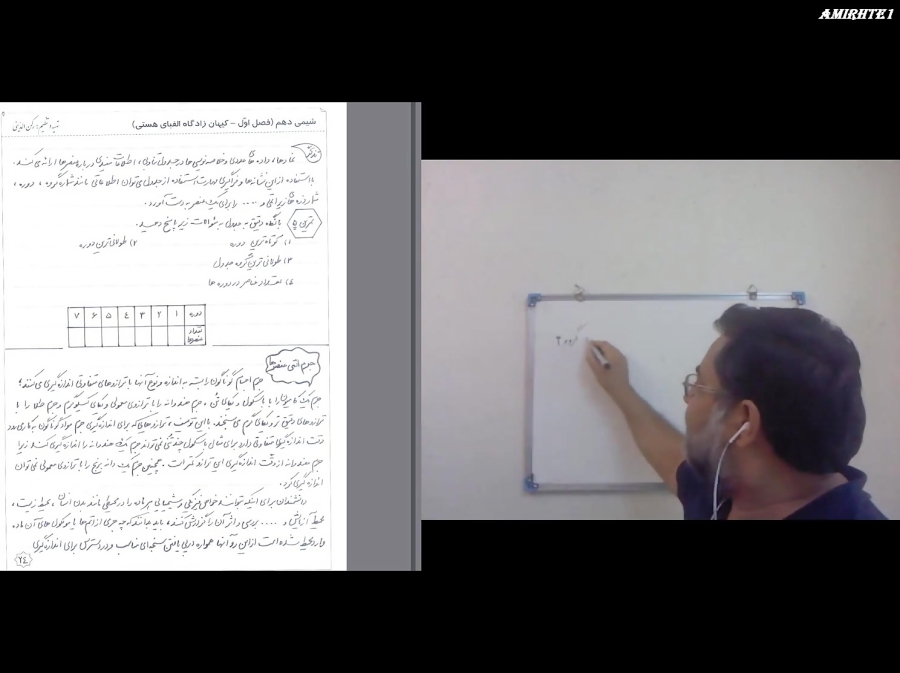 Shimi online PART2 990425