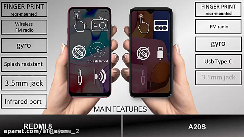 مقایسه گوشی شیائومی ردمی Redmi...