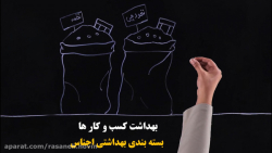 چگونه در دوره کرونا به کسب و ک...