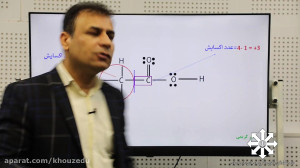 تدریس شیمی کنکور الکتروشیمی قس...