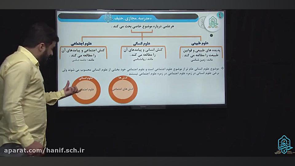 جامعه شناسی درس دوم پایه دوازد...