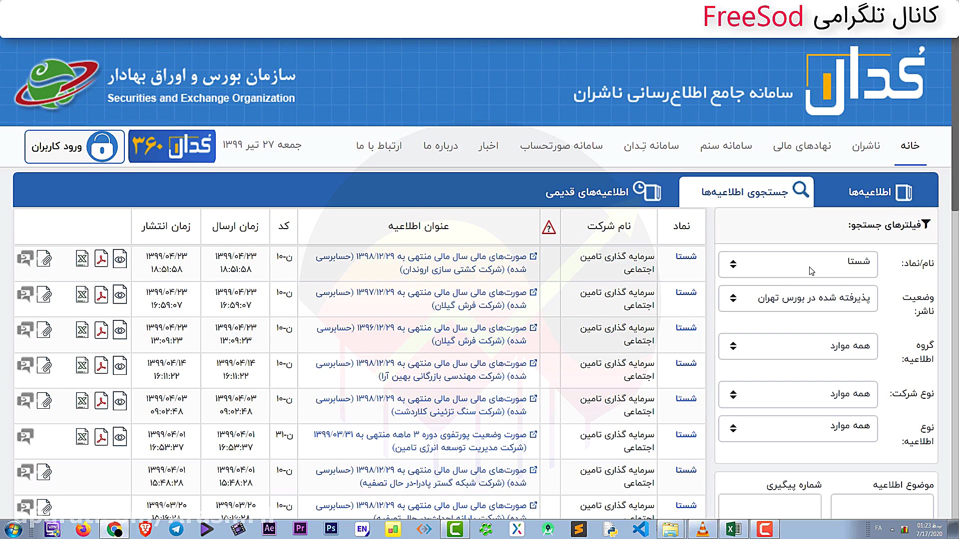 تحلیل کامل بنیادی، تابلو و تکن...