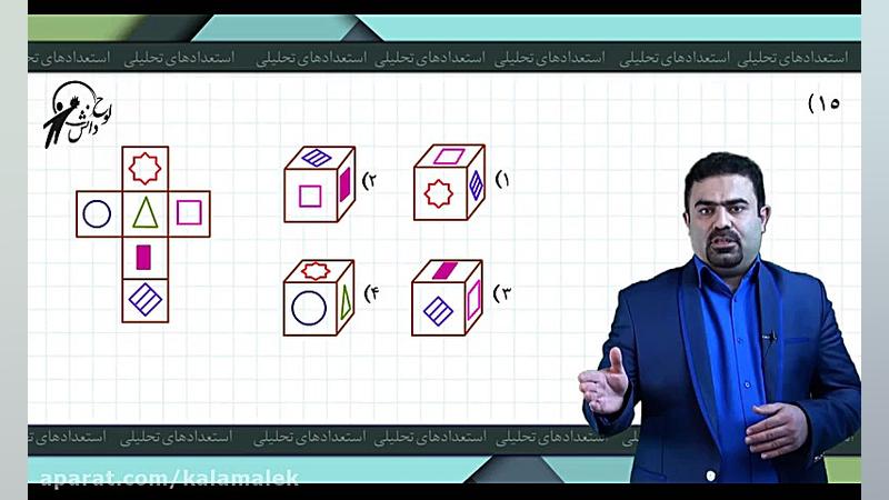 حل تست های استعداد تحلیلی همرا...