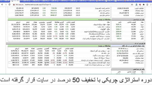 تحلیل روزانه بورس تهران ۱۳۹۹ ۰...