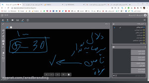 آموزش لندینگ پیج و صفحه گل برا...