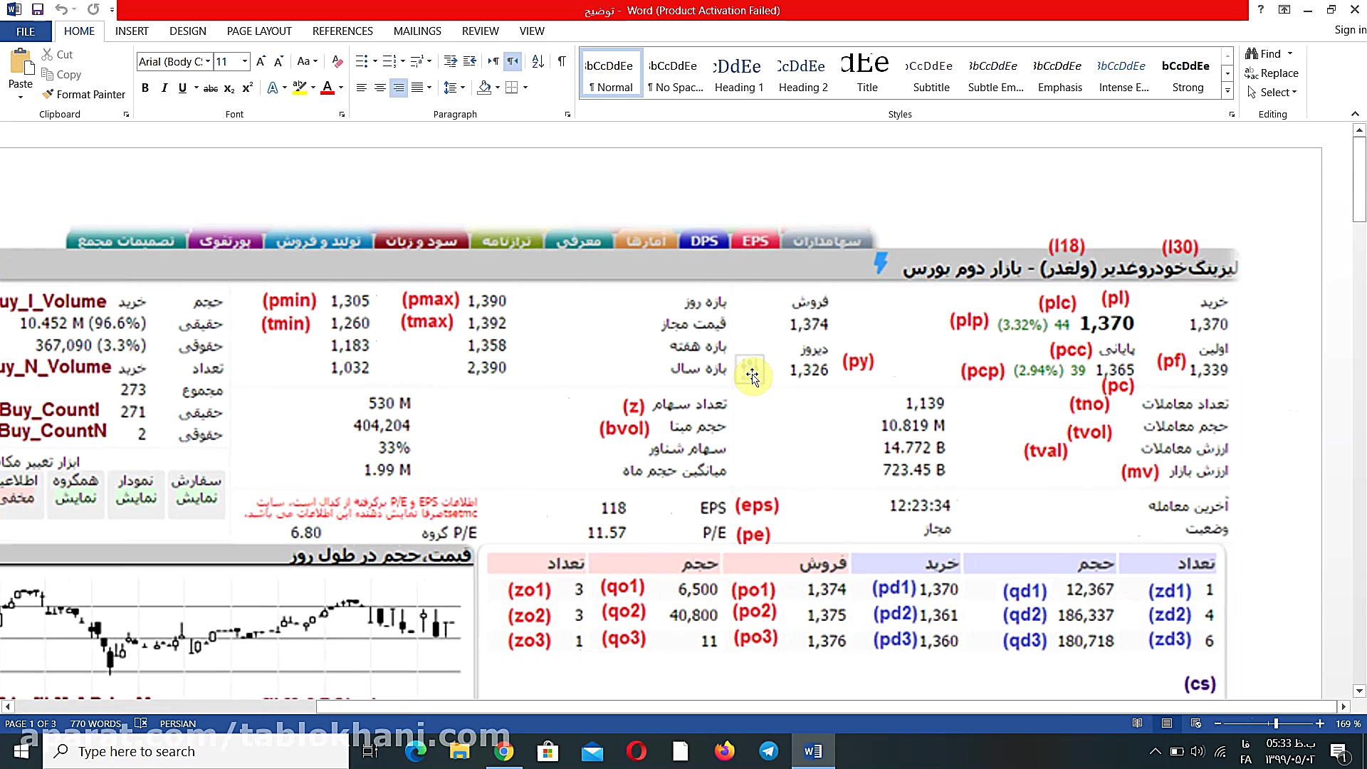 معرفی امکانات چدید فیلترنویسی...