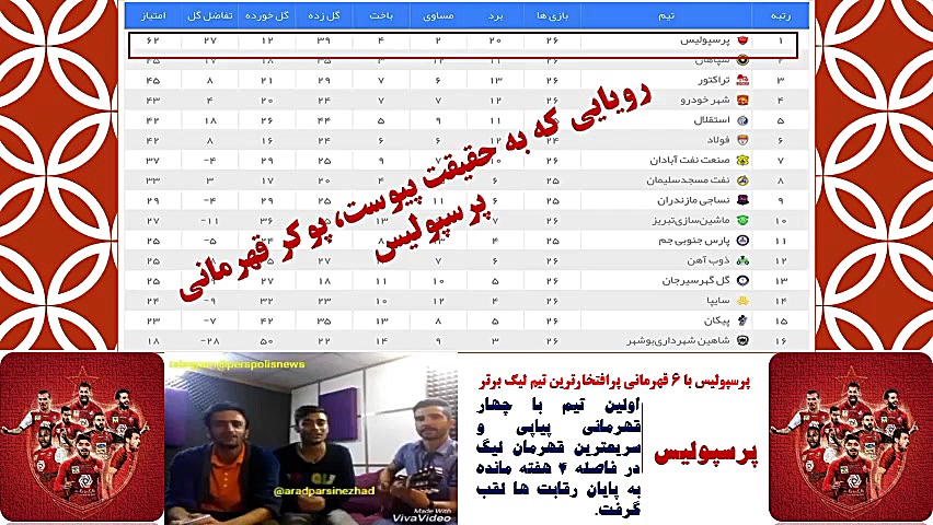 پوکر قهرمانی پرسپولیس مبارک