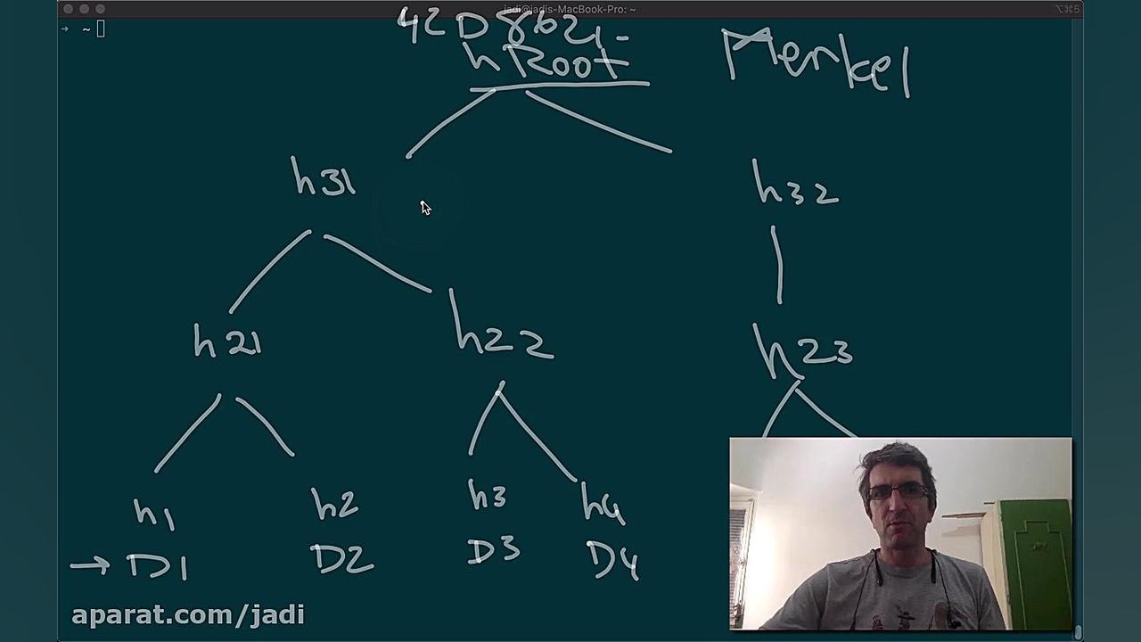 توضیح درخت مرکل برای صحت سنجی...