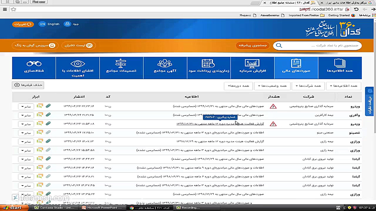مبانی تحلیل بنیادی یک سهم