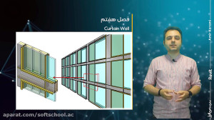 پکیج آموزش رویت و فاز دو