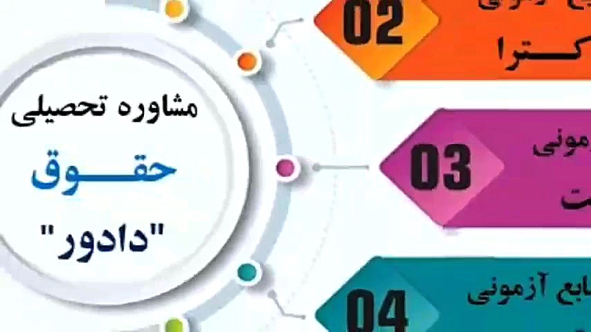 دادور ، مشاوره حقوقی آنلاین