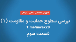 بررسی سطوح حمایت و مقاومت 1