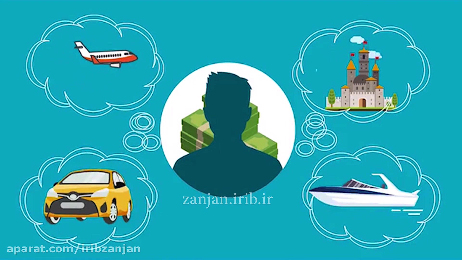 مهارت های خودآگاهی