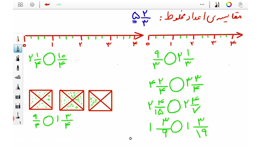 مقایسه اعداد مخلوط