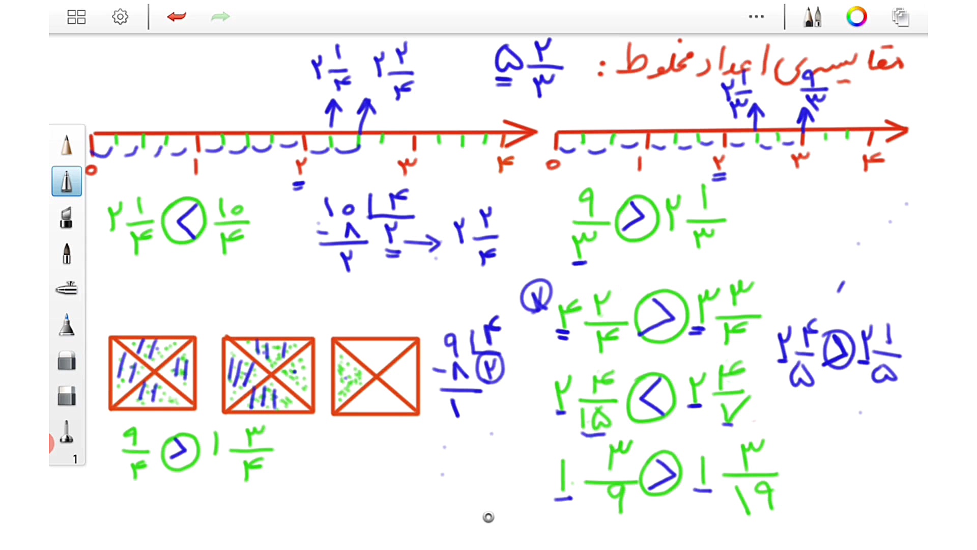 مقایسه اعداد مخلوط