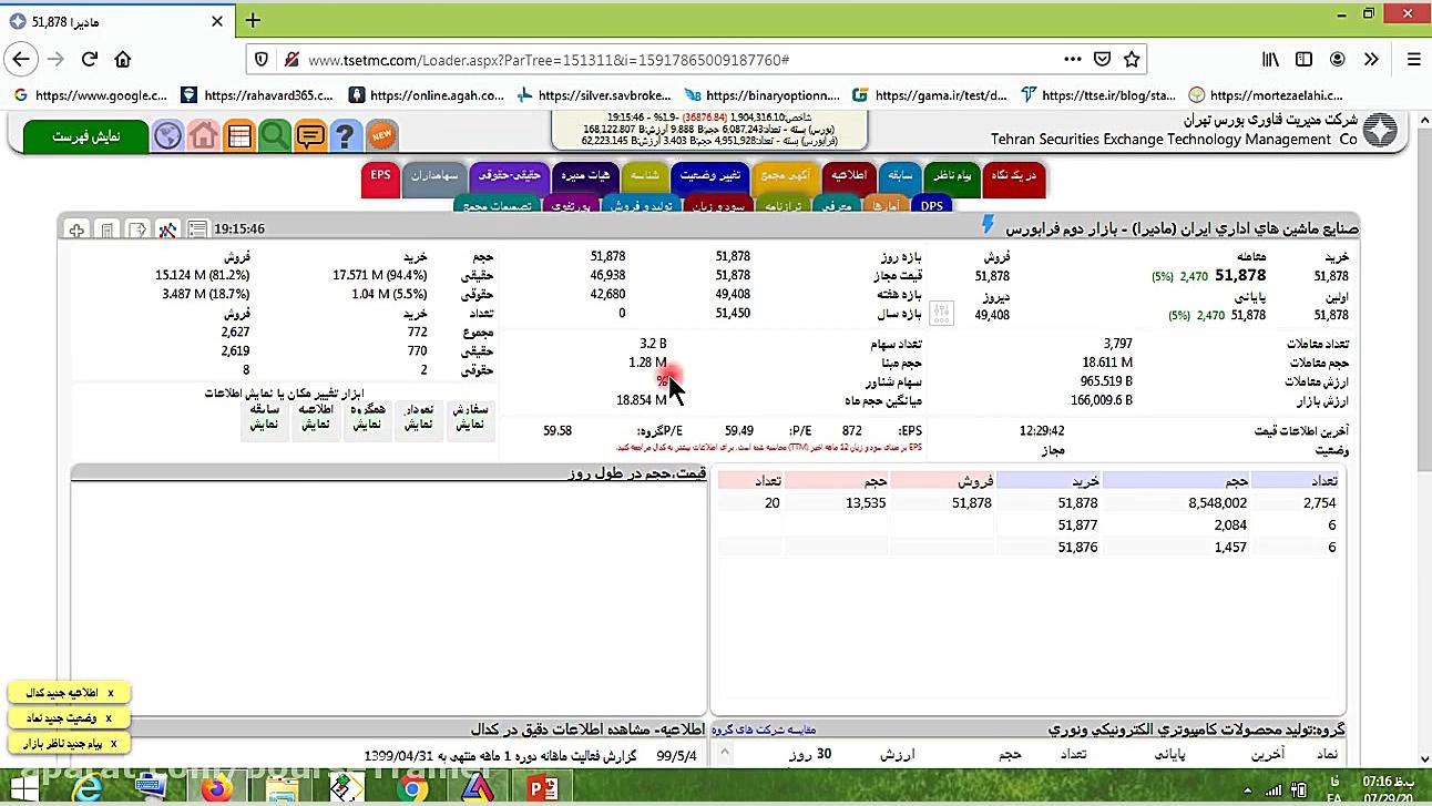 یک سهم و چند نگاه ( تحلیل سهم...