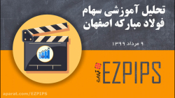 تحلیل آموزشی سهام فولاد 9 مردا...