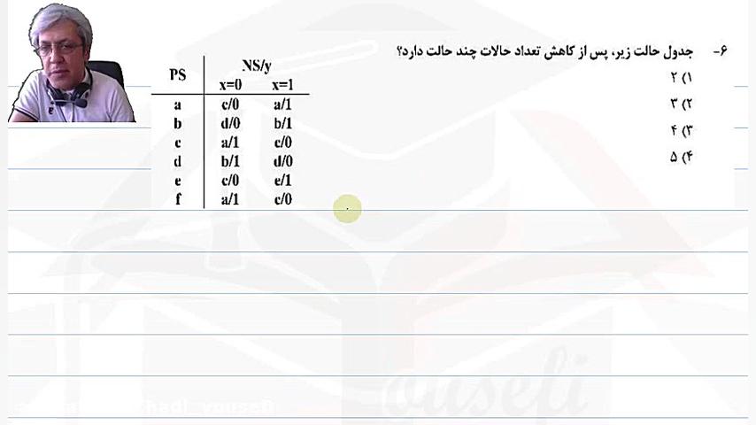 مدار منطقی  حل سوالات کنکور دک...