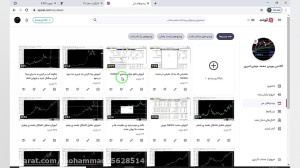 تحلیل آموزشی سهم بجهرم