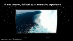 تلویزیون مخصوص پلی استیشن ۵ سو...