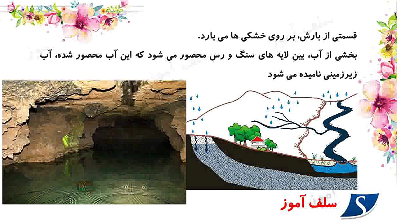 آموزش علوم سوم دبستان فصل پنجم...