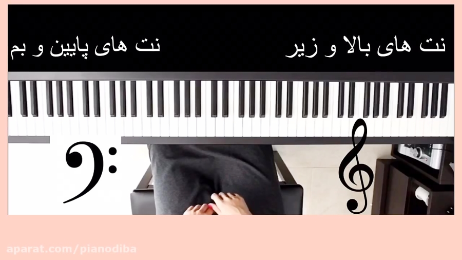 یادگیری پیانو به شکل آسان آموزش نت خوانی کلید سل- جلسه دوم