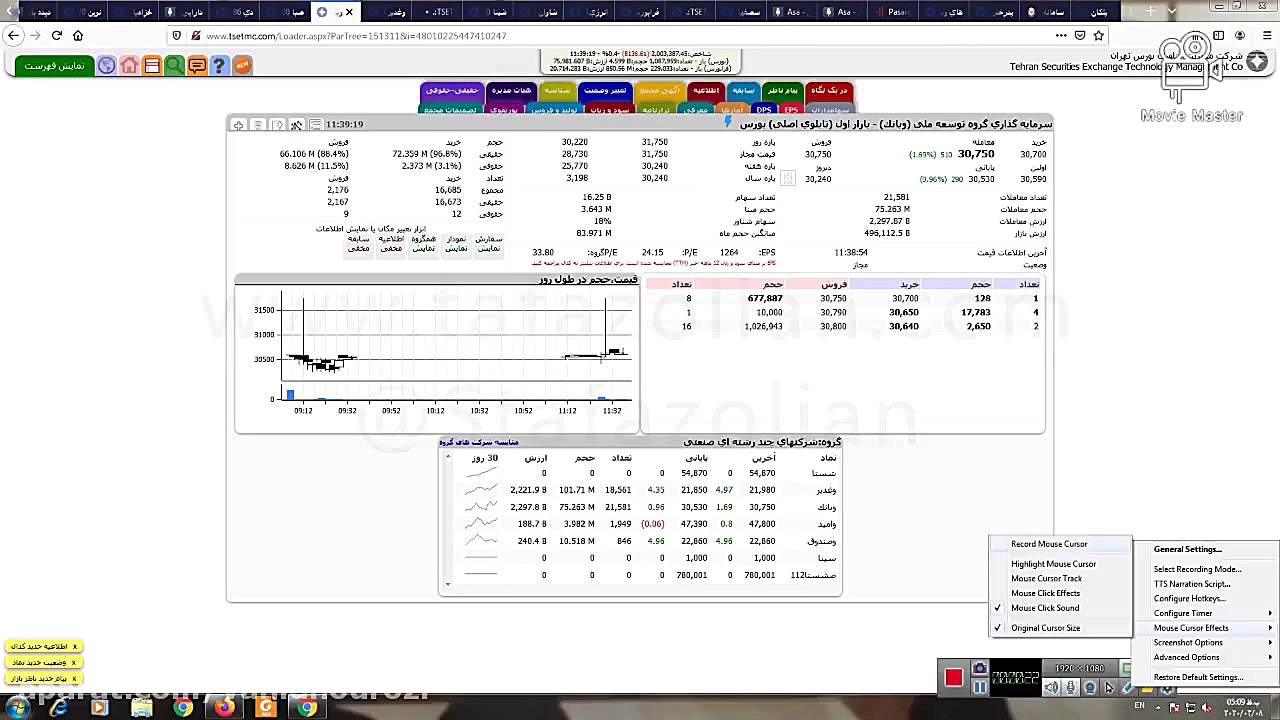 تابلو خوانی سهم وبانک دوشنبه ۱...