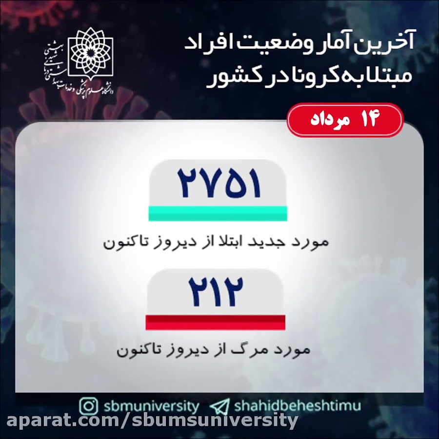 آخرین آمار کرونا|14 مرداد