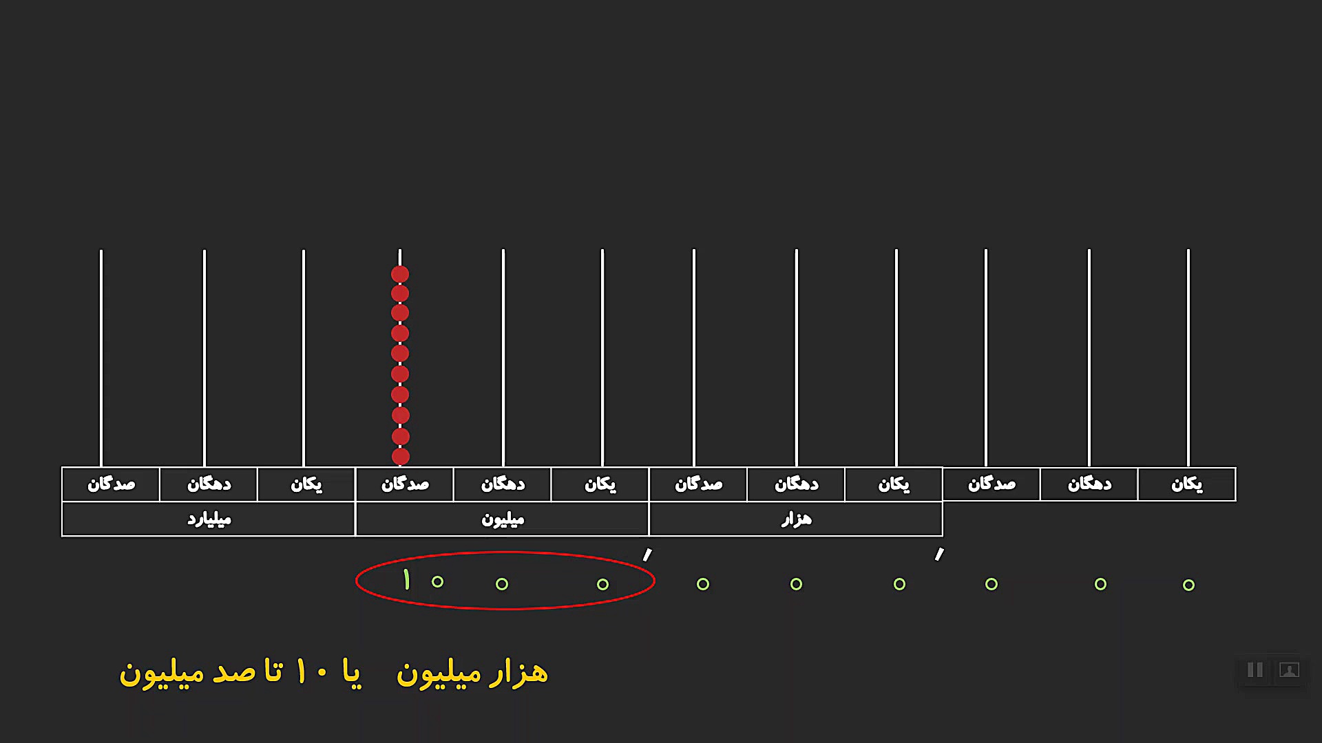 معرفی میلیارد اطهر فیروزیان