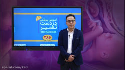 درس زنان (مبحث عدم حساسیت به آ...