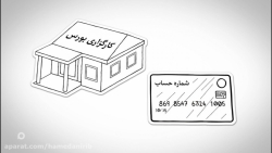 برای شروع خرید و فروش سهام در...