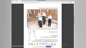 آموزش استفاده از پنل اسکای روم...