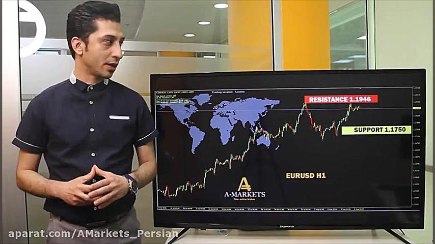 تحلیل روزانه فارکس 06 آگوست 20...