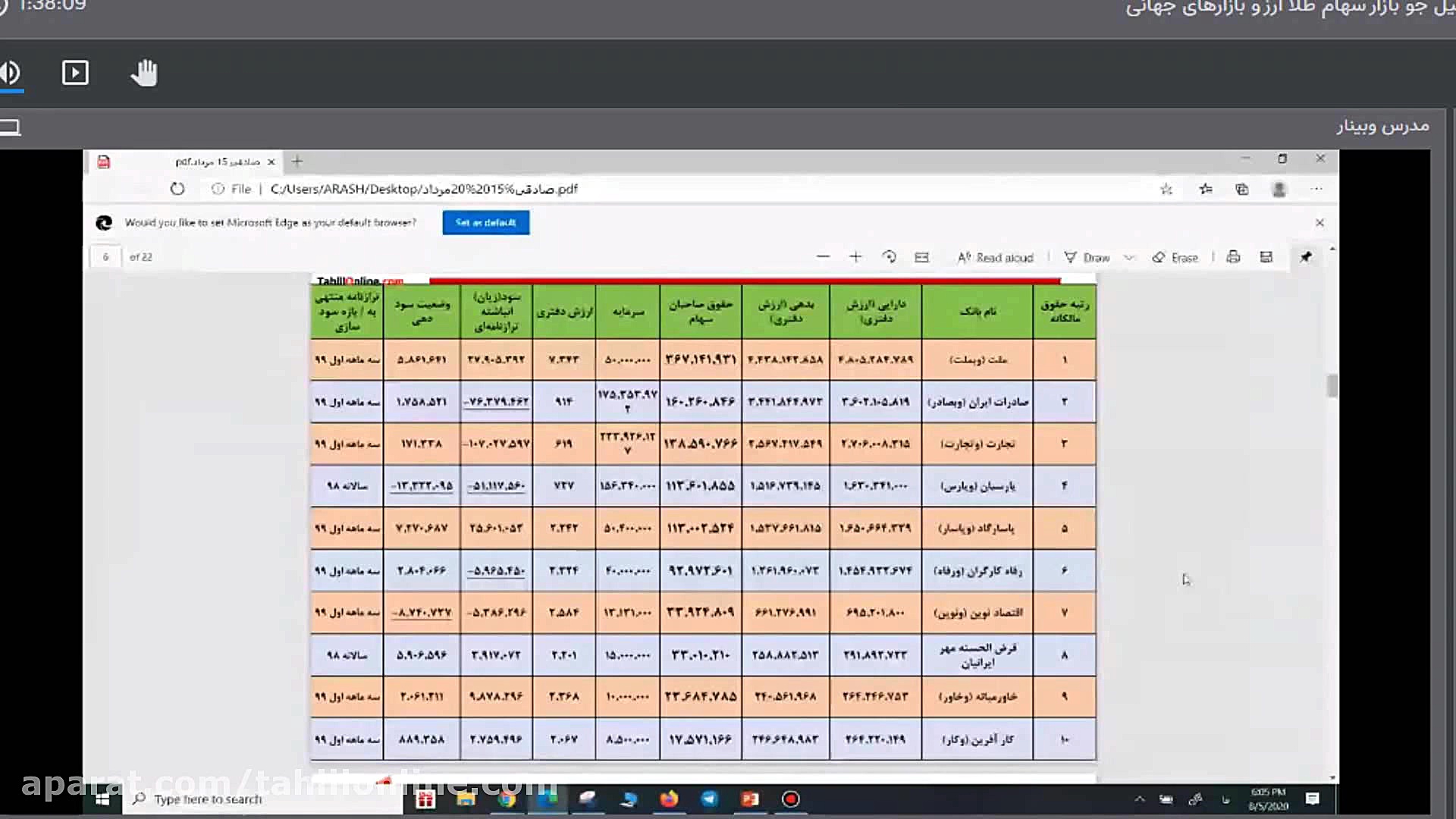 وبینار تحلیل جو بازارـ ۱۵ مردا...