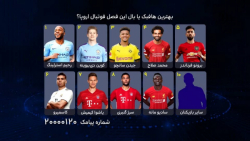 فوتبال ۱۲۰ | کلیپ بهترین هافبک...