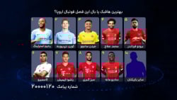 فوتبال ۱۲۰ | کلیپ بهترین هافبک...