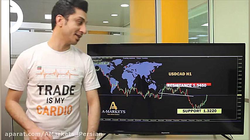 تحلیل روزانه فارکس 07 آگوست 20...