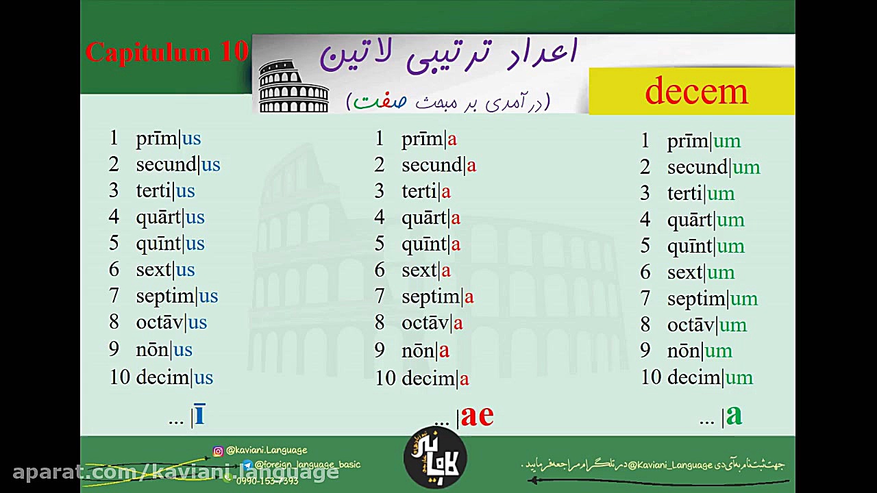 آموزش زبان باستانی لاتین  جلسه...