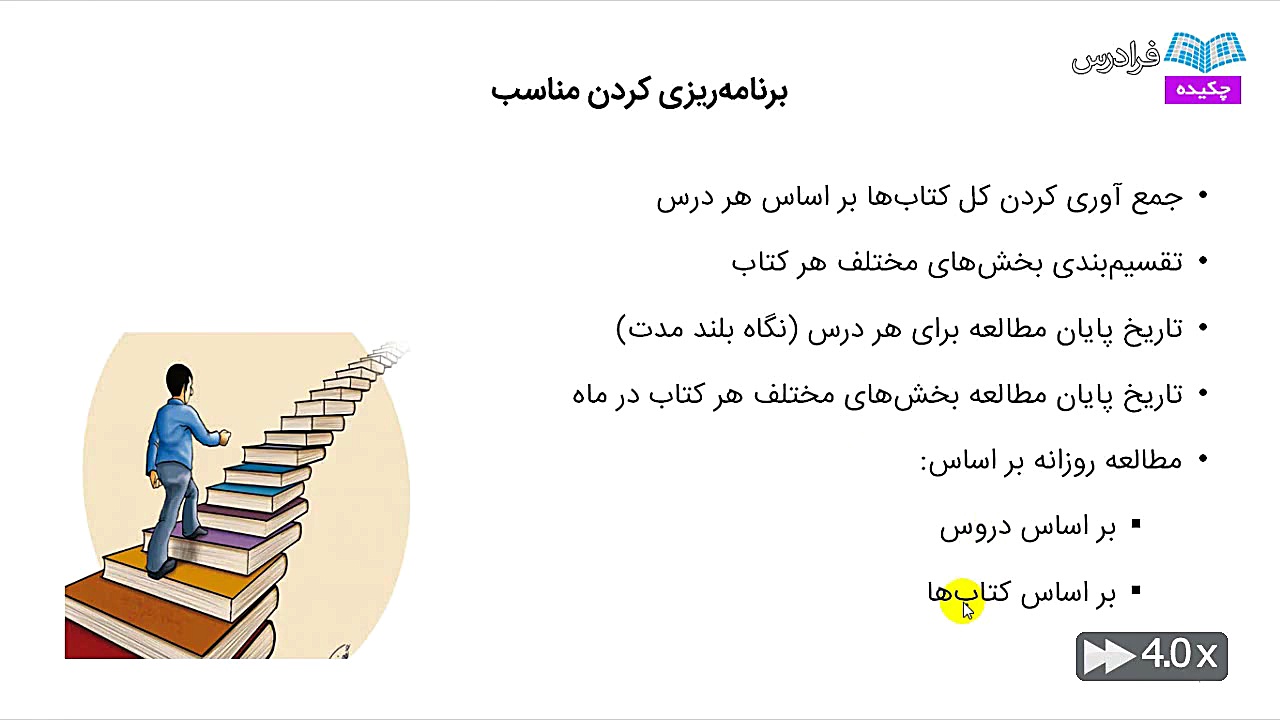 اصول موفقیت در آزمون های تحصیل...
