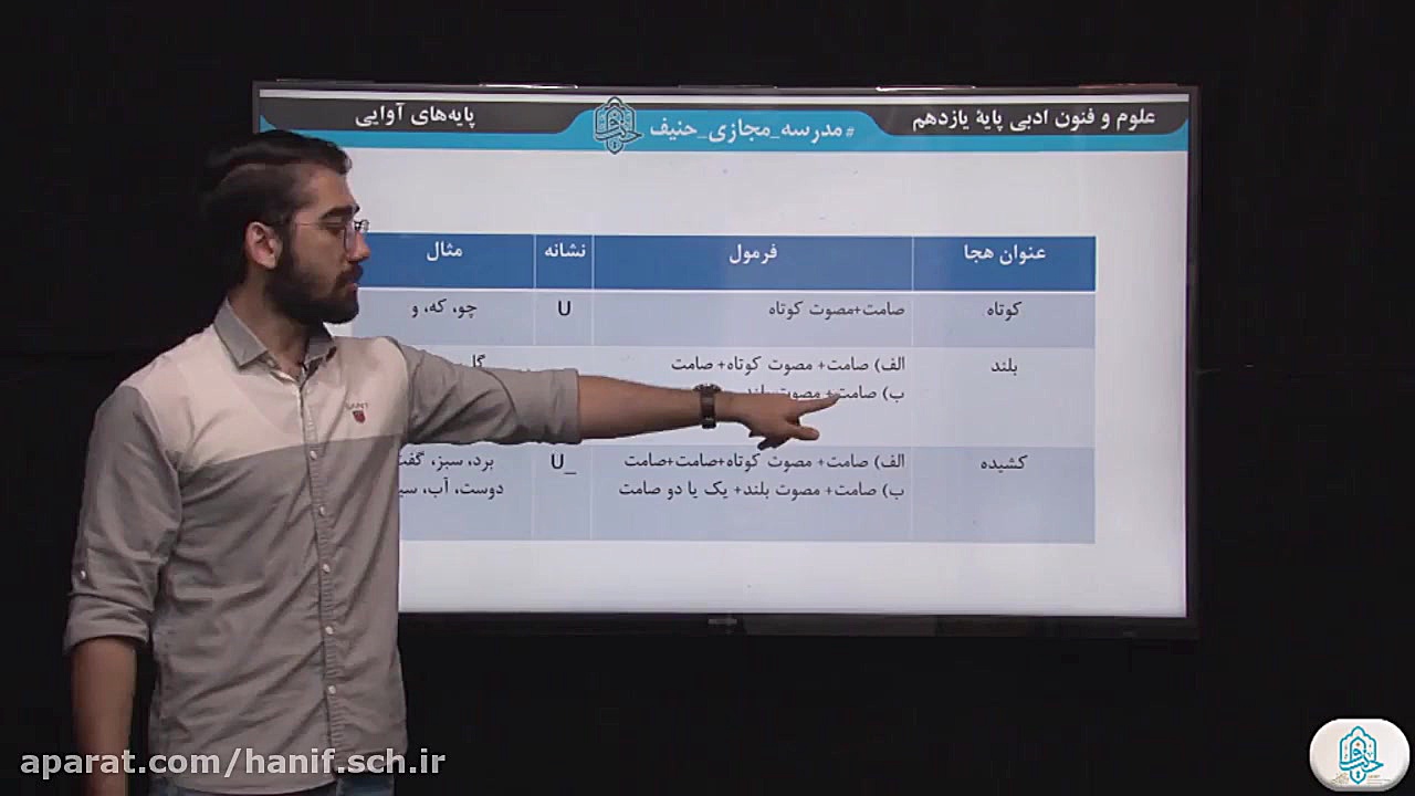 درس علوم و فنون 2 جلسه 6 پایه...