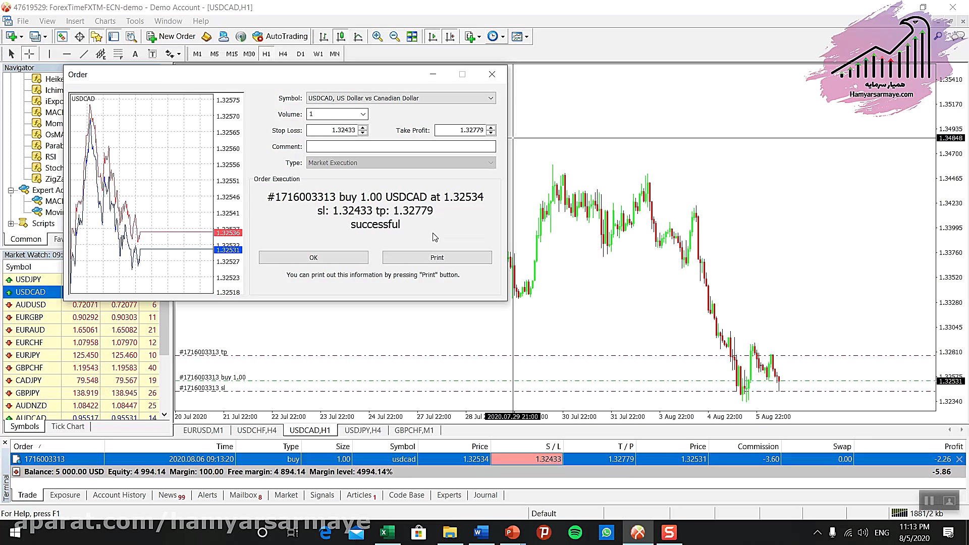 آموزش خرید و فروش در بازار فار...