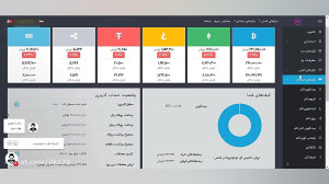 آموزش خرید و فروش آنی ارز دیجی...