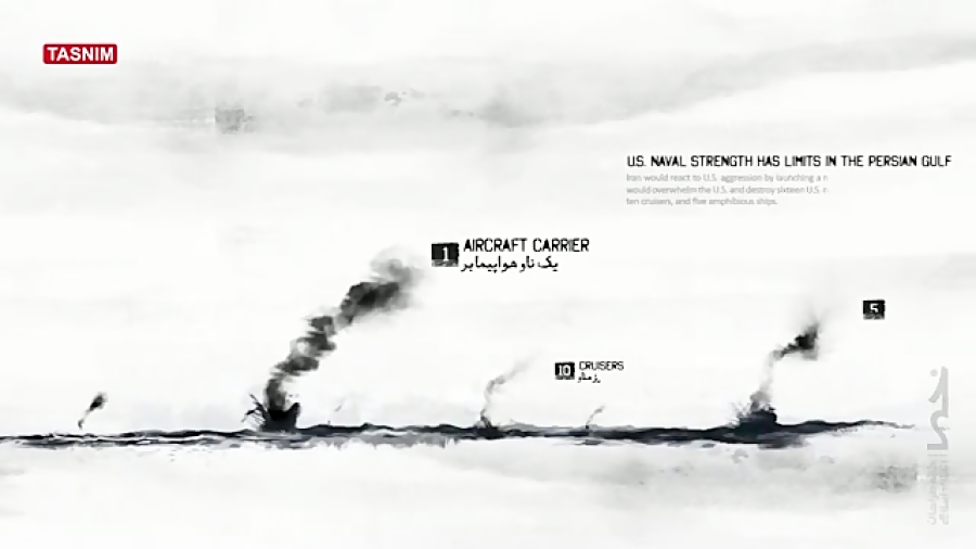 صداقت آمریکایی (قسمت دوم)