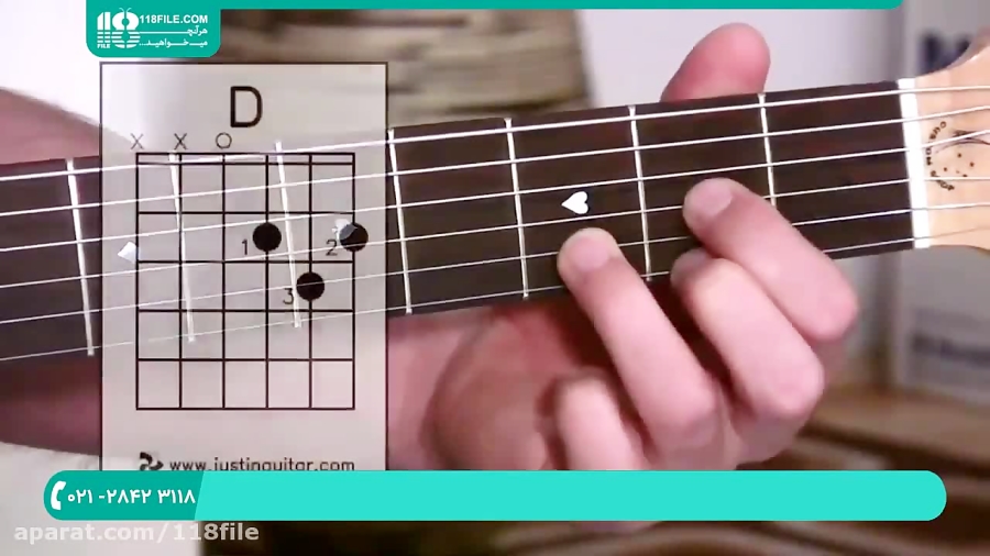 آموزش موسیقی | گیتار | گیتار ا...